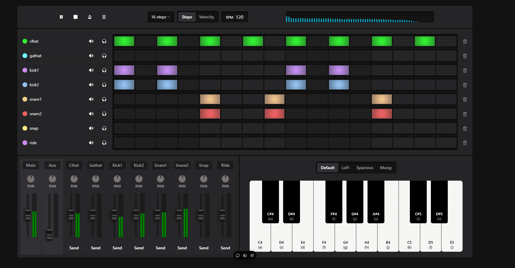 Grid Groovin